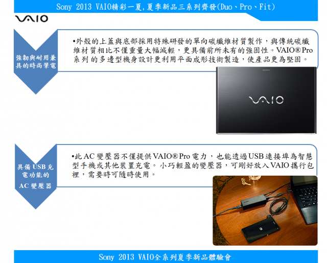 【Sony 2013 VAIO精彩一夏】---夏季新品三系列齊發(Duo、Pro、Fit)
