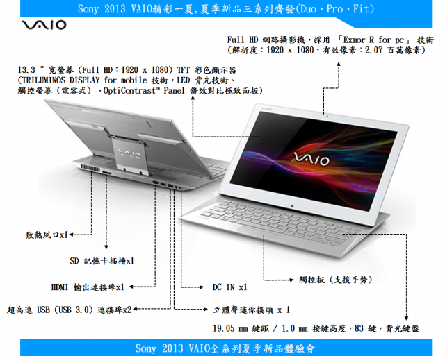 【Sony 2013 VAIO精彩一夏】---夏季新品三系列齊發(Duo、Pro、Fit)