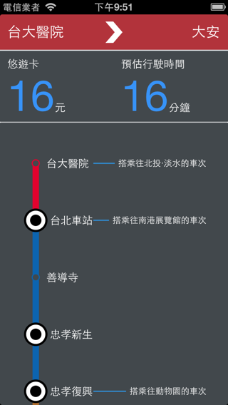 iMRT Taipei 最好用、豐富的台北捷運App