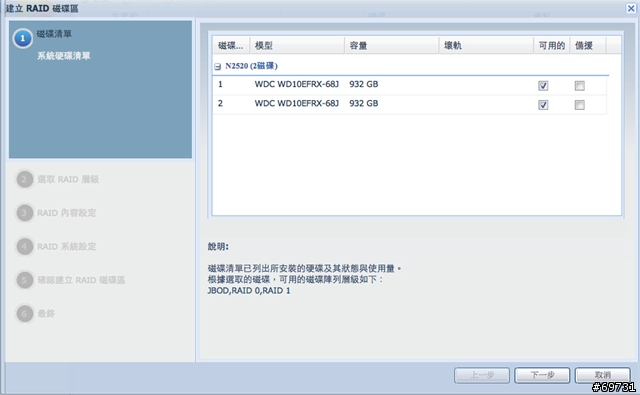 Thecus 色卡司 N2520 NAS 讓初學者的你,也能輕易上手
