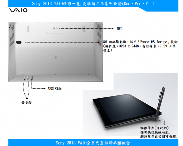 【Sony 2013 VAIO精彩一夏】---夏季新品三系列齊發(Duo、Pro、Fit)