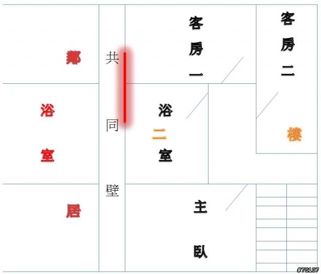 請教各位先進關於浴室漏水整治工法