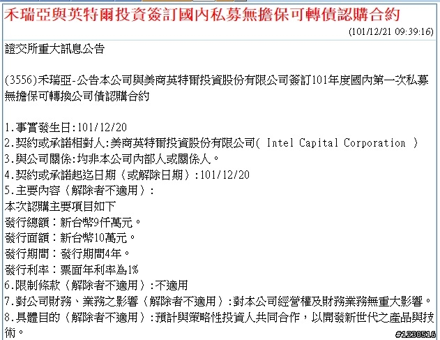 有人說財報無用論與財報是後照鏡 之 3556 禾瑞亞 財務報表分析進階