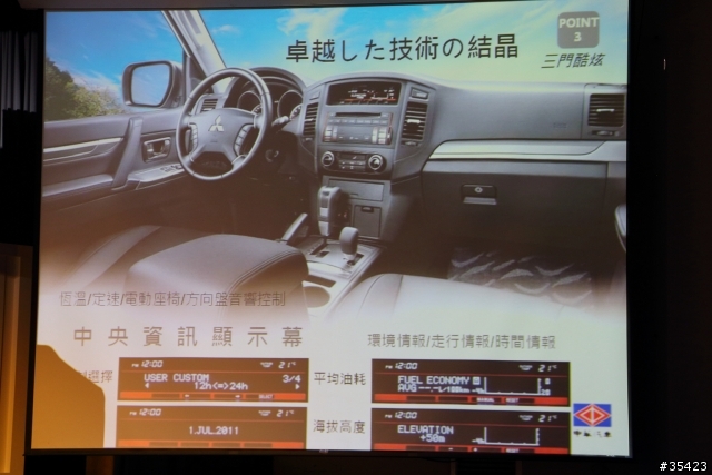 日本進口神祕新車(Mitsubishi Lancer Sportback 1.8 & Pajero 3.2)VIP上市現場直擊活動(圖多!內有福利照)