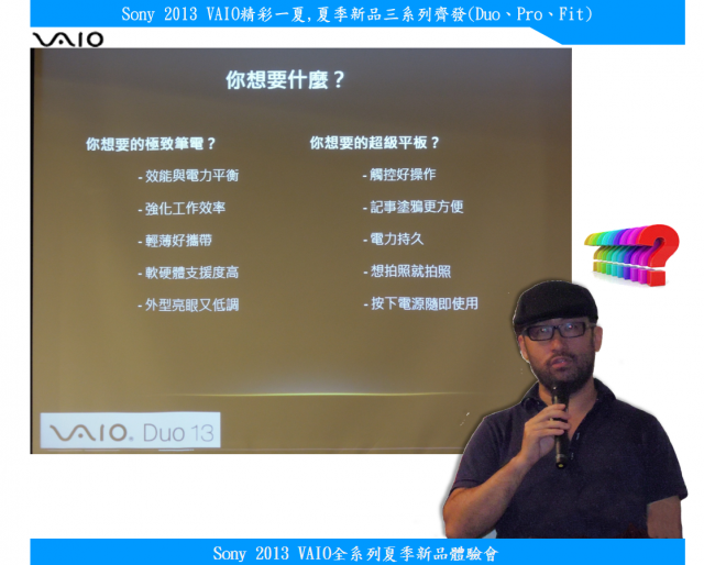 【Sony 2013 VAIO精彩一夏】---夏季新品三系列齊發(Duo、Pro、Fit)