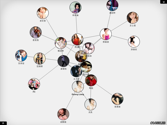 盡情發掘新音樂-「Discovr Music」(iOS App)