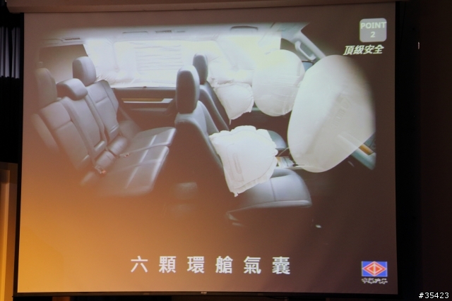 日本進口神祕新車(Mitsubishi Lancer Sportback 1.8 & Pajero 3.2)VIP上市現場直擊活動(圖多!內有福利照)