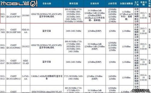 小米3前面板照曝光 发布时间指向9月5日