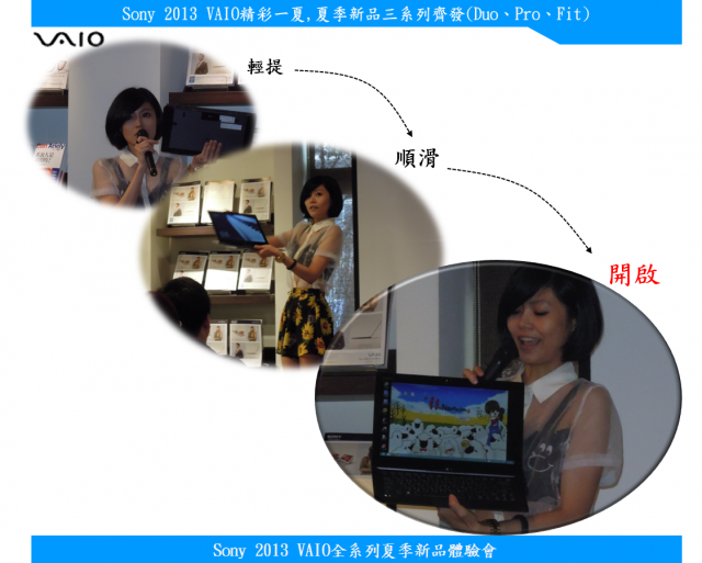 【Sony 2013 VAIO精彩一夏】---夏季新品三系列齊發(Duo、Pro、Fit)