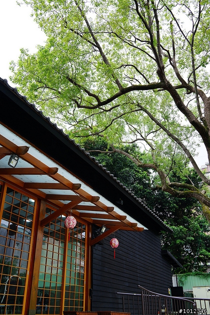 畫質與輕巧的科技之最-SONY RX1