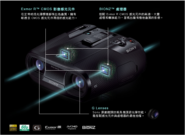 SONY數位可錄影式望遠鏡DEV-50V--邊看邊攝、2D3D一機掌握(童玩節實測)
