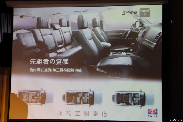 日本進口神祕新車(Mitsubishi Lancer Sportback 1.8 & Pajero 3.2)VIP上市現場直擊活動(圖多!內有福利照)