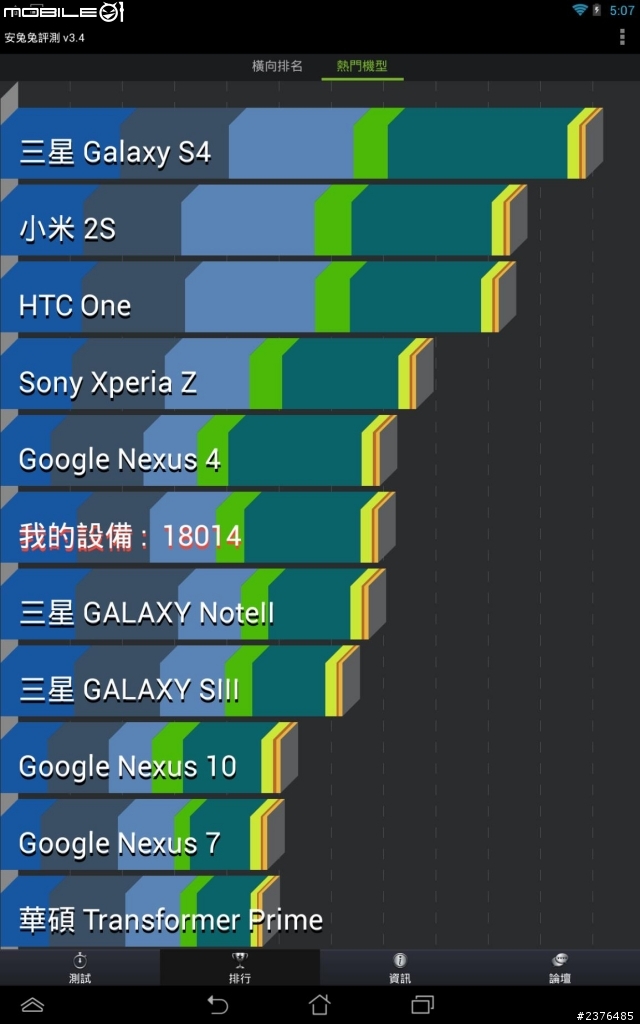 最划算的10吋Full HD平板ASUS memo pad FHD10, 好手氣無痛入手