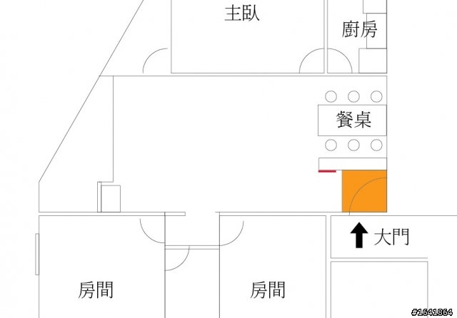 先無敵感謝大大 !困擾我多年的問題 麻煩稍懂風水的專家 和前輩解答!!