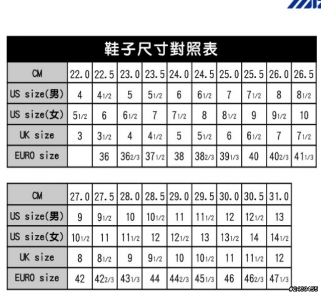 急〜〜跪求,請問如何選擇慢跑鞋,saucony或mizuno(8/20有更新,有尺寸問題)拜拖大大幫忙解惑