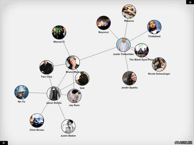 盡情發掘新音樂-「Discovr Music」(iOS App)