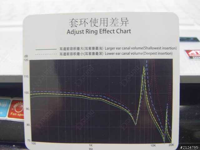 達音科DN-1000開箱