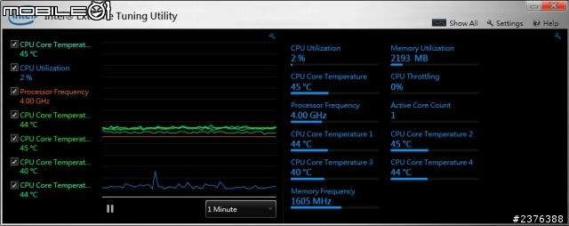 近日差4千元的GTX 770 2G版對決!技嘉GV-N770OC-2GD PK 微星N770 LIGHTNING(更新雙BIOS測試)