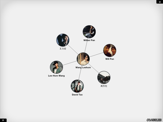 盡情發掘新音樂-「Discovr Music」(iOS App)