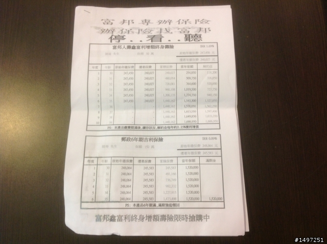 原來我是姐妹淘眼中的大肥羊 心情很不美麗