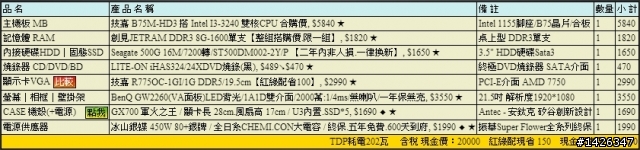 預算兩萬內(含螢幕),打LOL用 I3+7750好,還是 G2030+7770好