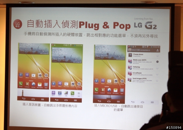 LG G2 旗艦機皇體驗會@台北