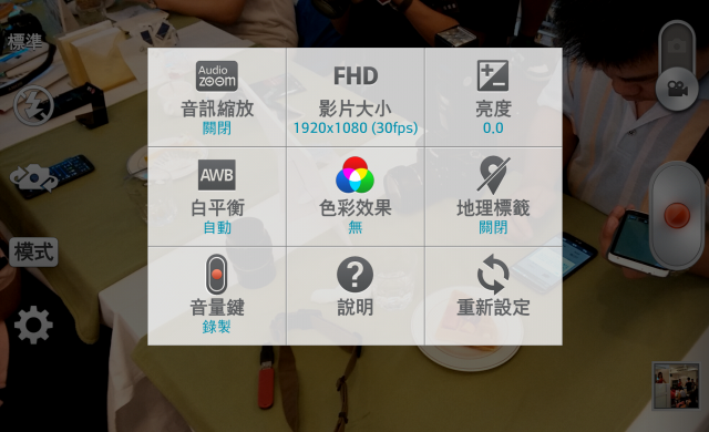 LG G2旗艦機皇體驗會@台北場