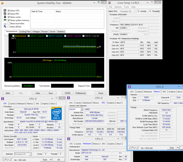 GIGABYTE中高階效能款 - Z87X-OC使用心得解析
