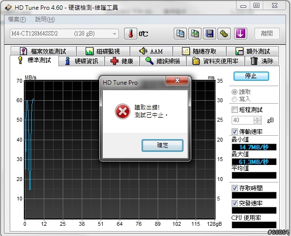 1週內2顆SSD搞定RMA (INTEL&Micron)