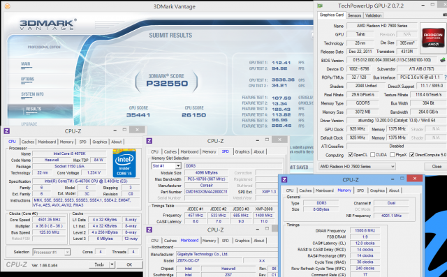 GIGABYTE中高階效能款 - Z87X-OC使用心得解析