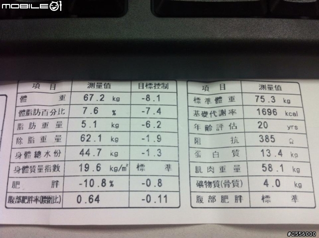 瘦子增重健身之路<<<9/14新增