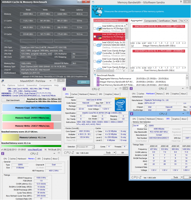 GIGABYTE中高階效能款 - Z87X-OC使用心得解析