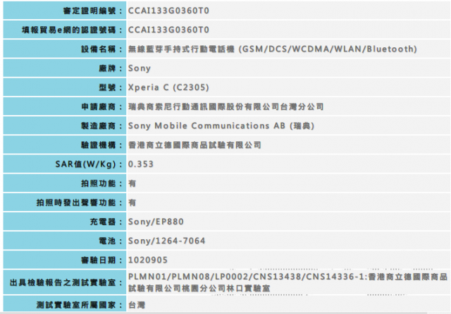Xperia C 台灣官方定價出爐!新台幣 11,900。
