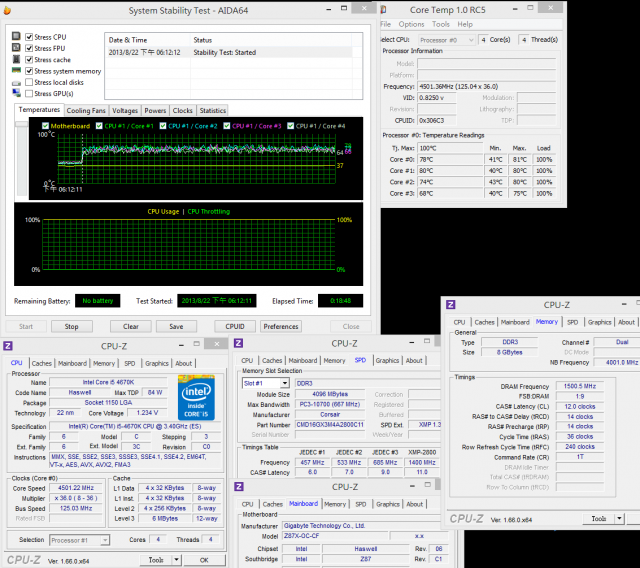 GIGABYTE中高階效能款 - Z87X-OC使用心得解析