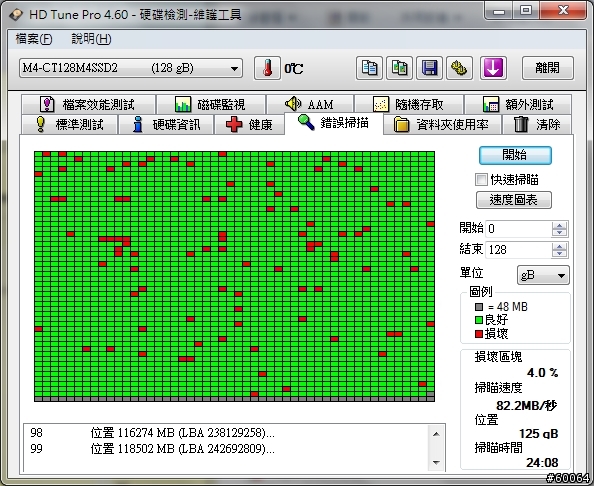 1週內2顆SSD搞定RMA (INTEL&Micron)