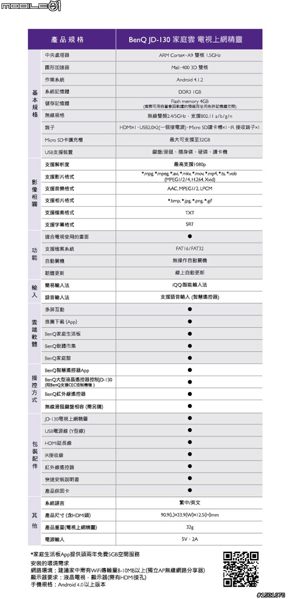 智慧又好玩的「BenQ家庭雲 電視上網精靈」JD-130體驗會~