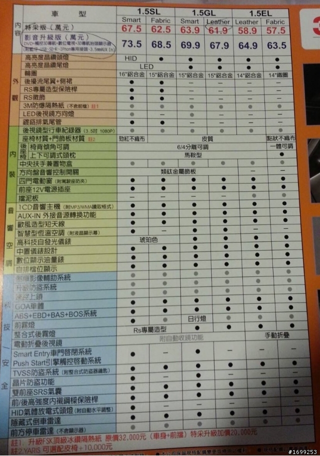 2013年 1.5g小鴨菜單