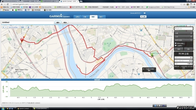 盡信GPS,不如無GPS--我的自行車能上新海橋,更能上快速道路