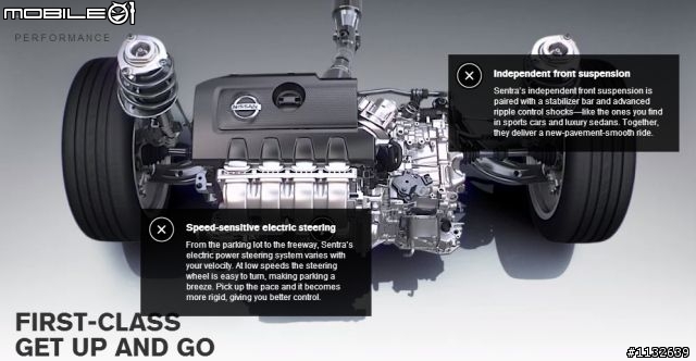 2013 Nissan Sentra SR車型 六千英里使用心得 美國東岸