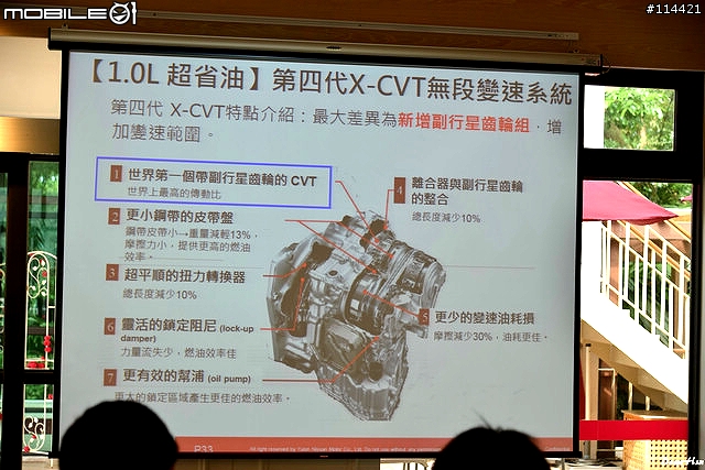 【體驗活動】越級登場!省油與舒適兼顧 Nissan SUPER SENTRA 體驗試駕活動( 50讚加碼福利照 )