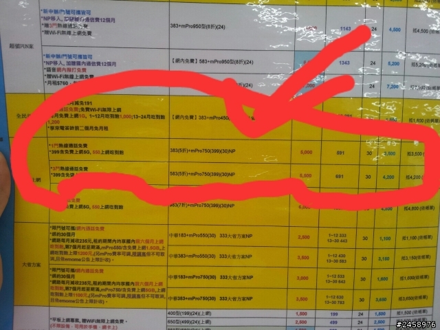中華學生專案費率~燦坤比中華更便宜!!!
