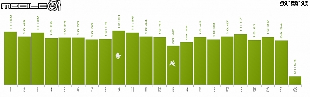 半馬在4小時內用走的完賽可行嗎?