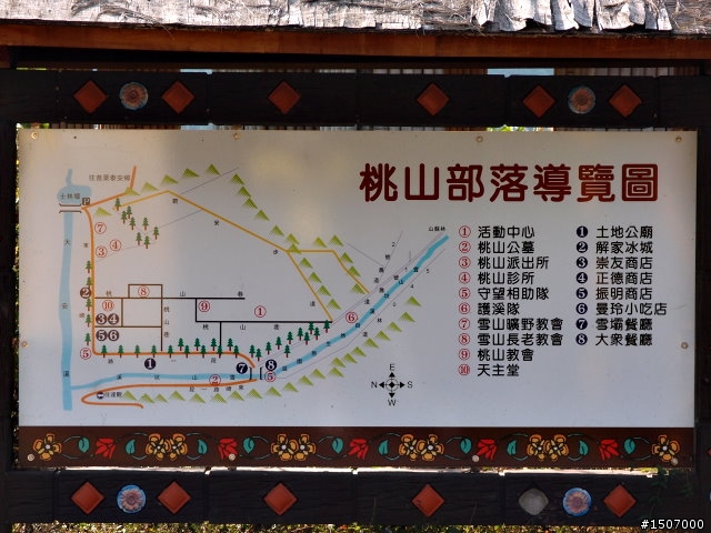 ● >遊記