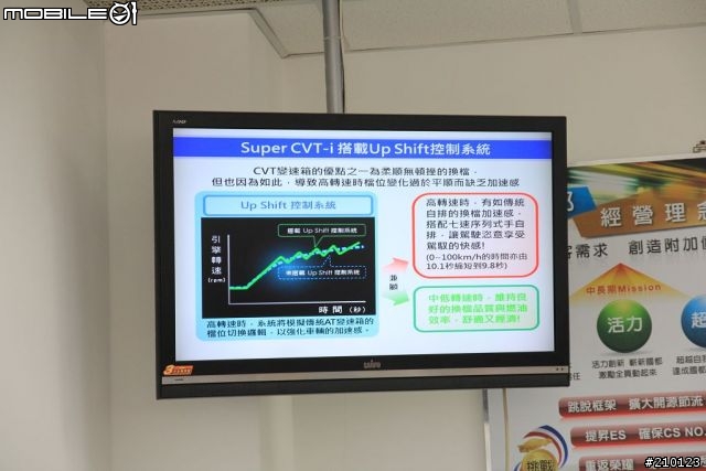 Toyota ALTIS 城市駕遊趣 上午場