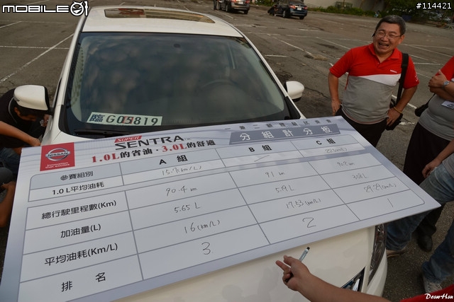 【體驗活動】越級登場!省油與舒適兼顧 Nissan SUPER SENTRA 體驗試駕活動( 50讚加碼福利照 )