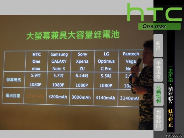 【HTC One max】一遊所指‧精彩視界 魅力無止。HTC同樂會!(台北場)