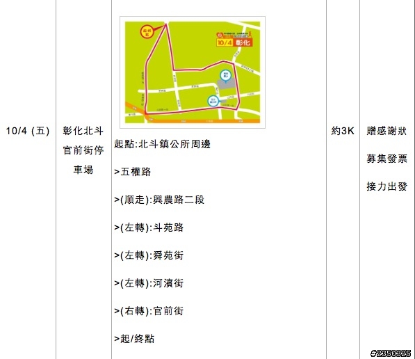「揪團」跑者天堂 街頭公益路跑又來囉!這次從台中接力到高雄(遠目)