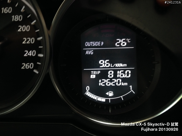 《日柴魂動》Mazda CX-5 SKYACTIV-D 2.2 AWD 試駕心得