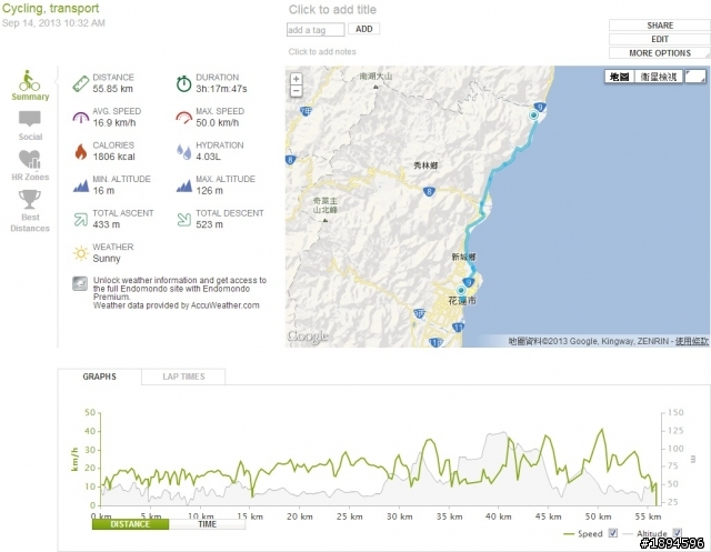 2013.09.08~09-19 一起去跑步-單車12日環島遊記