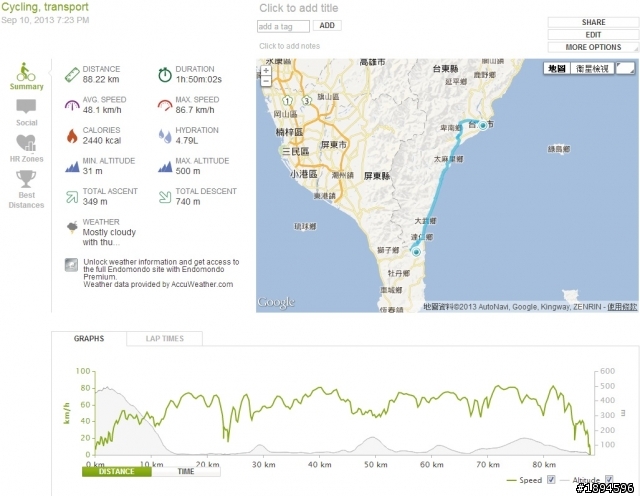 2013.09.08~09-19 一起去跑步-單車12日環島遊記